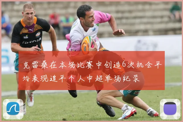 克雷桑在本场比赛中创造6次机会平均表现追平个人中超单场纪录